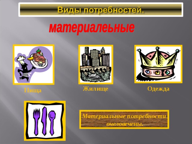 Жилище  Одежда Пища Материальные потребности  очеловечены. 