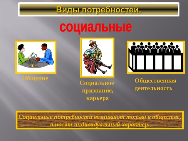 Общение Общественная деятельность Социальное признание, карьера Социальные потребности возникают только в обществе, и носят индивидуальный характер. 