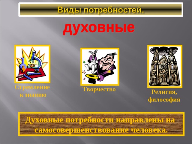 Стремление к знанию Творчество Религия, философия Духовные потребности направлены на самосовершенствование человека. 
