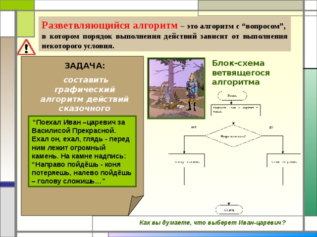 Разветвляющийся алгоритм – это алгоритм  с “ вопросом ” , в котором порядок выполнения действий зависит от выполнения некоторого условия. Блок-схема ветвящегося алгоритма ЗАДАЧА:  составить графический алгоритм действий сказочного персонажа “ Поехал Иван –царевич за Василисой Прекрасной. Ехал он, ехал, глядь - перед ним лежит огромный камень. На камне надпись: “Направо пойдёшь - коня потеряешь, налево пойдёшь – голову сложишь…”  Как вы думае те , что выберет Иван-царевич ?    