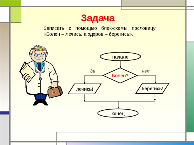 Задача Записать с помощью блок-схемы пословицу «Болен – лечись, а здоров – берегись». начало нет да Болен? берегись! лечись! конец 