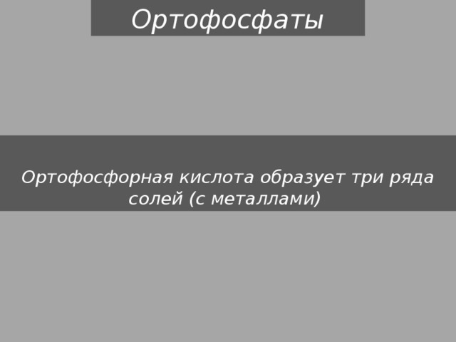 Ортофосфаты  Ортофосфорная кислота образует три ряда солей (с металлами) 
