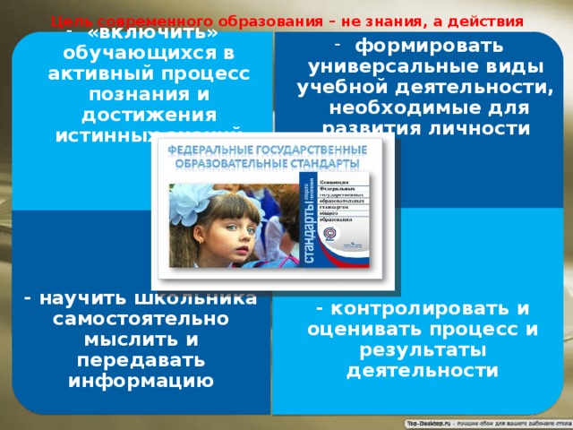  Цель современного образования – не знания, а действия   «включить» обучающихся в активный процесс познания и достижения истинных знаний    формировать универсальные виды учебной деятельности, необходимые для развития личности         - контролировать и оценивать процесс и результаты деятельности - научить школьника самостоятельно мыслить и передавать информацию 