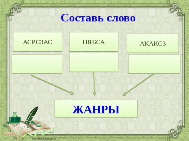 Составь слово АСРСЗАС НЯБСА АКАКСЗ ЖАНРЫ 