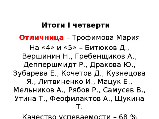 Итоги I четверти Отличница – Трофимова Мария На «4» и «5» – Битюков Д., Вершинин Н., Гребенщиков А., Деппершмидт Р., Дракова Ю., Зубарева Е., Кочетов Д., Кузнецова Я., Литвиненко И., Мацук Е., Мельников А., Рябов Р., Самусев В., Утина Т., Феофилактов А., Щукина Т. Качество успеваемости – 68 % 