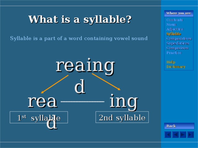 What is a syllable ? Where you are: Contents Noun Adjective Syllable Comparatives Superlatives Comparison Practice  Help Dictionary Syllable is a part of a word containing vowel sound  ing read ing read 1 st syllable 2nd syllable Back 