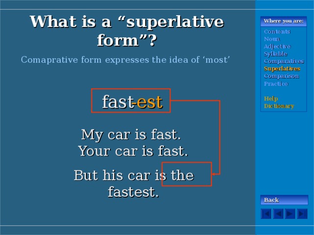 What is a “ superlative form”? Where you are: Contents Noun Adjective Syllable Comparatives Superlatives Comparison Practice  Help Dictionary Comaprative form expresses the idea of ‘most’  -est fast My car is fast. Your car is fast. But his car is the fastest. Back 
