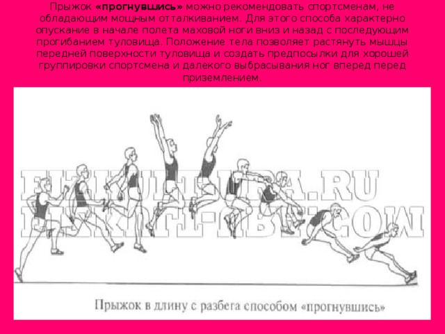 Прыжок «прогнувшись» можно рекомендовать спортсменам, не обладающим мощным отталкиванием. Для этого способа характерно опускание в начале полета маховой ноги вниз и назад с последующим прогибанием туловища. Положение тела позволяет растянуть мышцы передней поверхности туловища и создать предпосылки для хорошей группировки спортсмена и далекого выбрасывания ног вперед перед приземлением. 