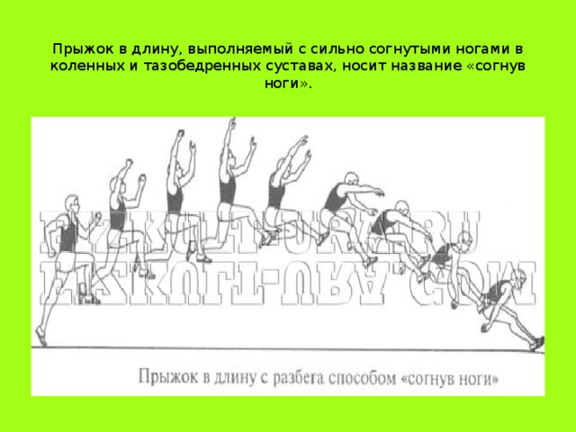 Прыжок в длину, выполняемый с сильно согнутыми ногами в коленных и тазобедренных суставах, носит название «согнув ноги». 