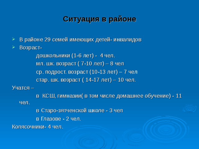 Ситуация в районе В районе 29 семей имеющих детей- инвалидов Возраст-  дошкольники (1-6 лет) - 4 чел.  мл. шк. возраст ( 7-10 лет) – 8 чел  ср. подрост. возраст (10-13 лет) – 7 чел  стар. шк. возраст ( 14-17 лет) – 10 чел. Учатся –  в КСШ, гимназии( в том числе домашнее обучение) - 11 чел.  в Старо-зятченской школе - 3 чел  в Глазове - 2 чел. Колясочники- 4 чел. 