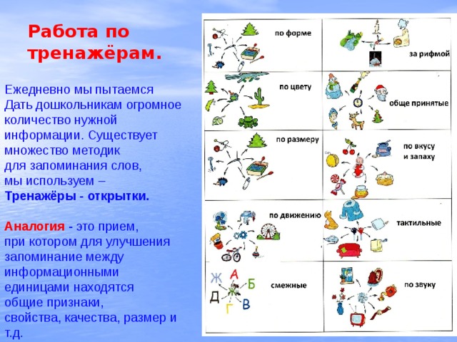 Работа по тренажёрам. Ежедневно мы пытаемся Дать дошкольникам огромное количество нужной информации. Существует множество методик для запоминания слов, мы используем – Тренажёры - открытки.  Аналогия - это прием, при котором для улучшения запоминание между информационными единицами находятся общие признаки, свойства, качества, размер и т.д. 