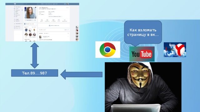 Как взломать страницу в вк… Тел.89….987 