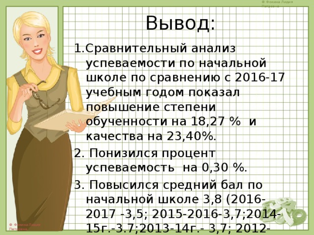 Вывод: 1.Сравнительный анализ успеваемости по начальной школе по сравнению с 2016-17 учебным годом показал повышение степени обученности на 18,27 % и качества на 23,40%. 2. Понизился процент успеваемость на 0,30 %. 3. Повысился средний бал по начальной школе 3,8 (2016-2017 -3,5; 2015-2016-3,7;2014-15г.-3.7;2013-14г.- 3,7; 2012-13г.- 3,7).   