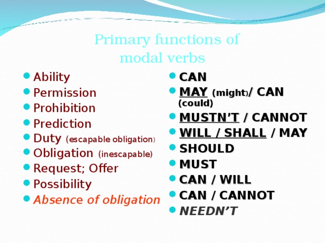  Primary functions  of  modal verbs CAN MAY  (might ) / CAN (could) MUSTN’T / CANNOT WILL / SHALL / MAY SHOULD MUST CAN / WILL CAN / CANNOT NEEDN’T  Ability Permission Prohibition Prediction Duty ( escapable obligation ) Obligation ( inescapable) Request; Offer Possibility Absenc e of obligation 