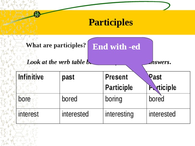 Participles End  with -ed What are participles? Look at the verb table below and find out the answers. Infinitive past bore Present Participle interest bored Past Participle boring interested bored interesting interested 