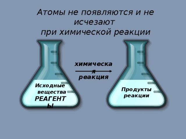 Атомы не появляются и не исчезают  при химической реакции химическая реакция Исходные  вещества РЕАГЕНТЫ Продукты реакции 