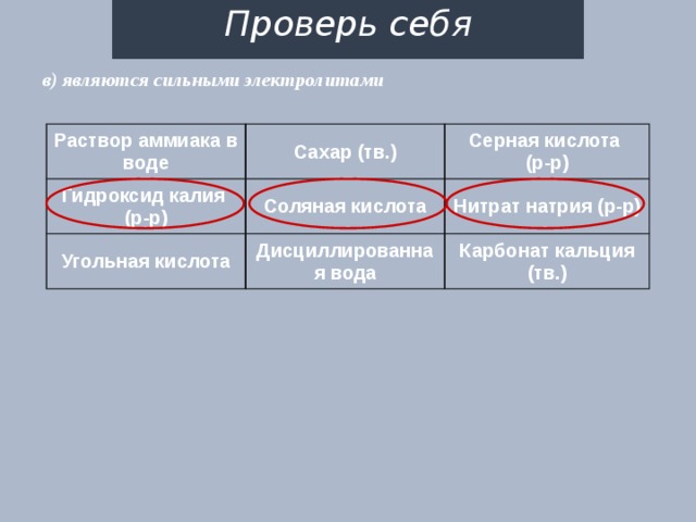 Проверь себя в) являются сильными электролитами Раствор аммиака в воде Сахар (тв.) Гидроксид калия Серная кислота (р-р) Соляная кислота Угольная кислота (р-р) Дисциллированная вода Нитрат натрия (р-р) Карбонат кальция (тв.) 