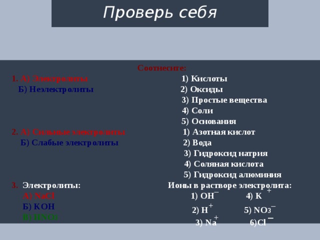Проверь себя  Соотнесите:  1. А) Электролиты 1) Кислоты  Б) Неэлектролиты 2) Оксиды  3) Простые вещества  4) Соли  5) Основания  2. А) Сильные электролиты 1) Азотная кислот  Б) Слабые электролиты 2) Вода  3) Гидроксид натрия  4) Соляная кислота  5) Гидроксид алюминия  3. Электролиты: Ионы в растворе электролита:  А) NaCl   Б) KOH   В) HNO 3  + 1) OH¯ 4) K + 2) H 5) NO 3 ¯ – + 3) Na 6)Cl 