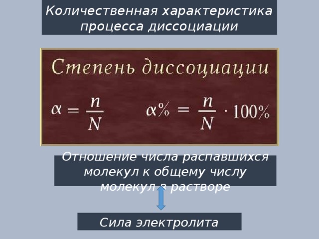 Количественная характеристика процесса диссоциации Отношение числа распавшихся молекул к общему числу молекул в растворе Сила электролита 
