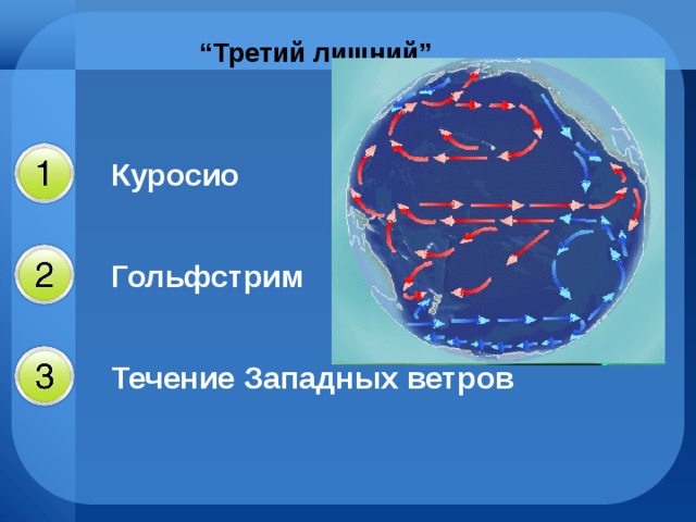 “ Третий лишний” Куросио Гольфстрим Течение Западных ветров 