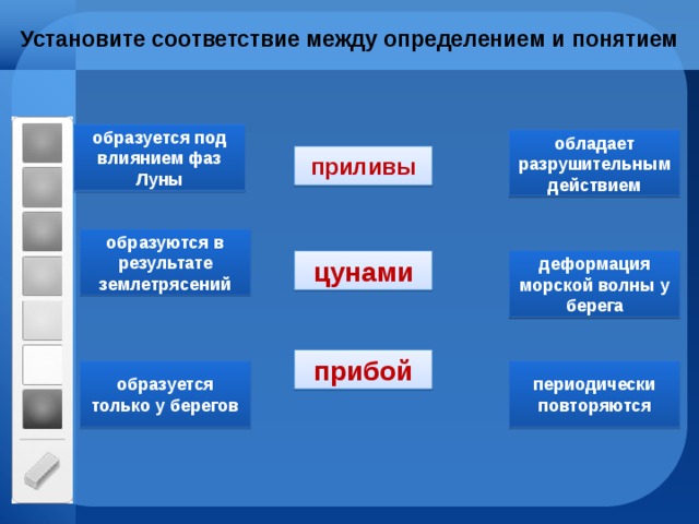 Установите соответствие между определением и понятием образуется под влиянием фаз Луны обладает разрушительным действием приливы образуются в результате землетрясений цунами деформация морской волны у берега прибой образуется только у берегов периодически повторяются 