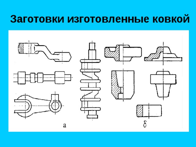 Заготовки изготовленные ковкой 