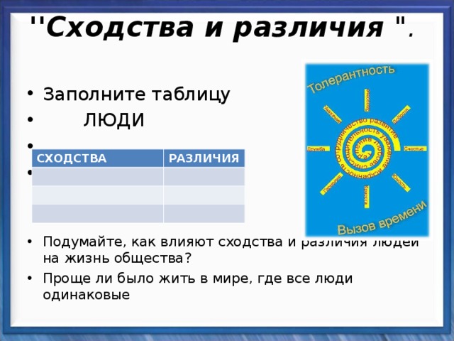 ''Сходства и различия 
