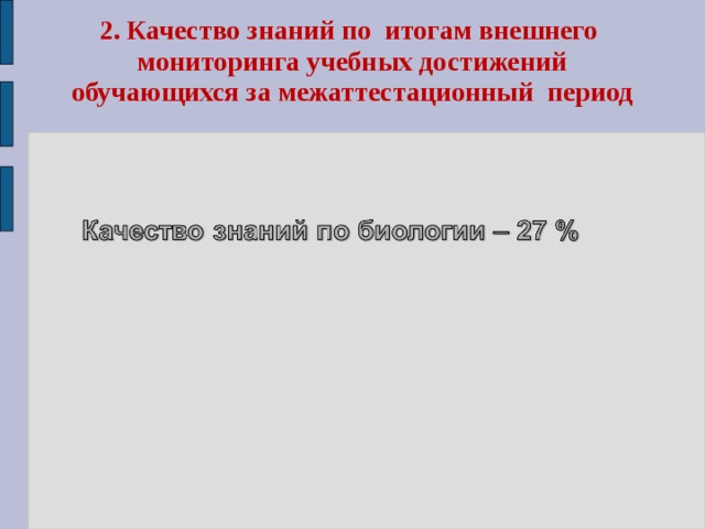 2. Качество знаний по итогам внешнего мониторинга учебных достижений обучающихся за межаттестационный период    