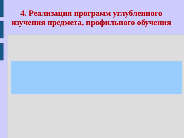 4. Реализация программ углубленного изучения предмета, профильного обучения   