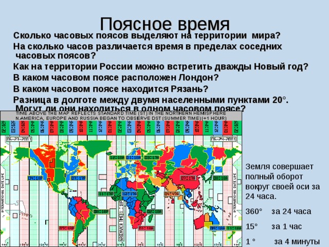 Поясное время  Сколько часовых поясов выделяют на территории мира?  На сколько часов различается время в пределах соседних часовых поясов?  Как на территории России можно встретить дважды Новый год?  В каком часовом поясе расположен Лондон?  В каком часовом поясе находится Рязань?  Разница в долготе между двумя населенными пунктами 20°. Могут ли они находиться в одном часовом поясе? Земля совершает полный оборот вокруг своей оси за 24 часа. 360 ° за 24 часа 15 ° за 1 час 1 ° за 4 минуты 
