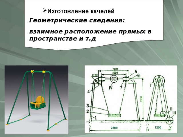 Изготовление качелей Геометрические сведения: взаимное расположение прямых в пространстве и т.д  