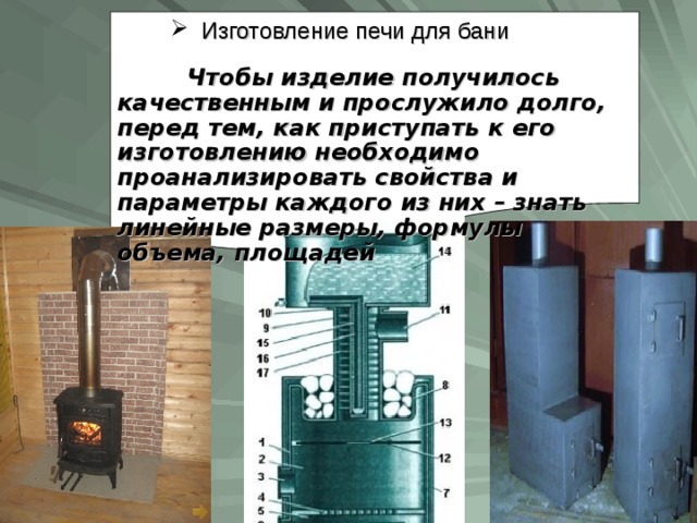  Изготовление печи для бани  Чтобы изделие получилось качественным и прослужило долго, перед тем, как приступать к его изготовлению необходимо проанализировать свойства и параметры каждого из них – знать линейные размеры, формулы объема, площадей  