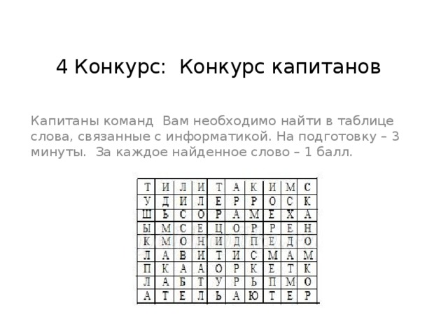 4 Конкурс:  Конкурс капитанов  Капитаны команд  Вам необходимо найти в таблице слова, связанные с информатикой. На подготовку – 3 минуты.  За каждое найденное слово – 1 балл.   
