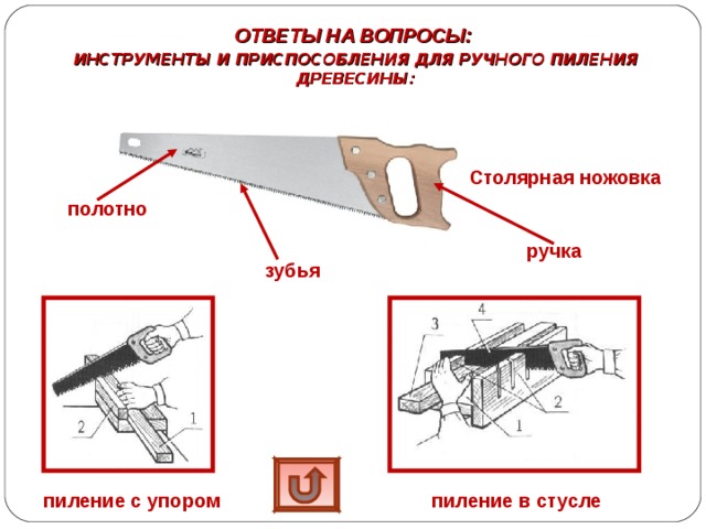 ОТВЕТЫ НА ВОПРОСЫ: ИНСТРУМЕНТЫ И ПРИСПОСОБЛЕНИЯ ДЛЯ РУЧНОГО ПИЛЕНИЯ ДРЕВЕСИНЫ: Столярная ножовка полотно ручка зубья пиление с упором пиление в стусле 