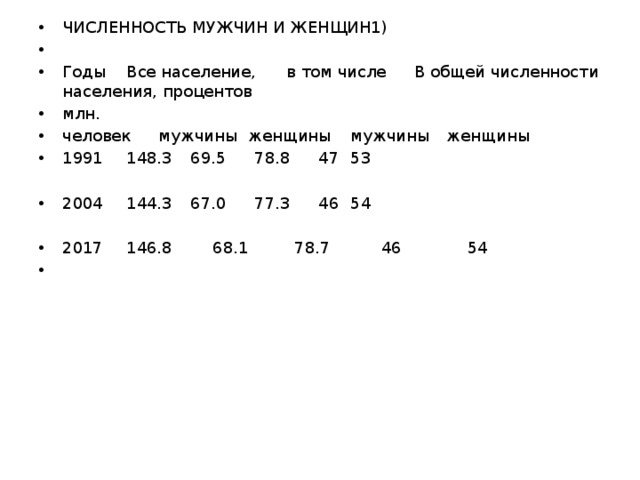 ЧИСЛЕННОСТЬ МУЖЧИН И ЖЕНЩИН1) Годы  Все население,  в том числе  В общей численности населения, процентов млн. человек  мужчины женщины  мужчины  женщины 1991  148.3  69.5  78.8  47  53 2004  144.3  67.0  77.3  46  54 2017  146.8 68.1 78.7 46 54 