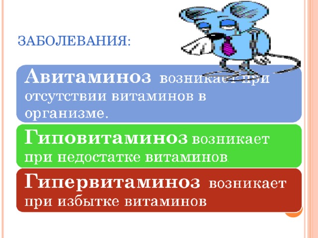 ЗАБОЛЕВАНИЯ: 