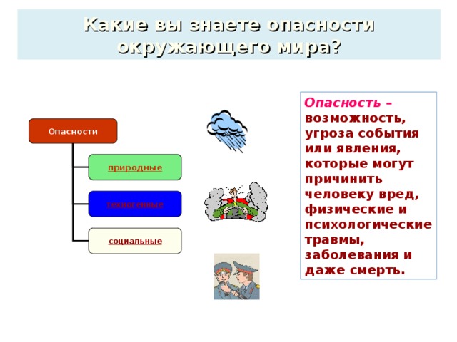 Какие вы знаете опасности окружающего мира? Опасность – возможность, угроза события или явления, которые могут причинить человеку вред, физические и психологические травмы, заболевания и даже смерть. Опасности природные техногенные социальные 