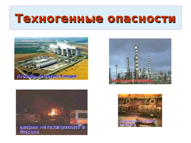 Техногенные опасности 
