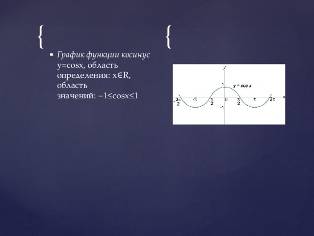 График функции косинус    y=cosx, область определения: x∈R, область значений: −1≤cosx≤1    