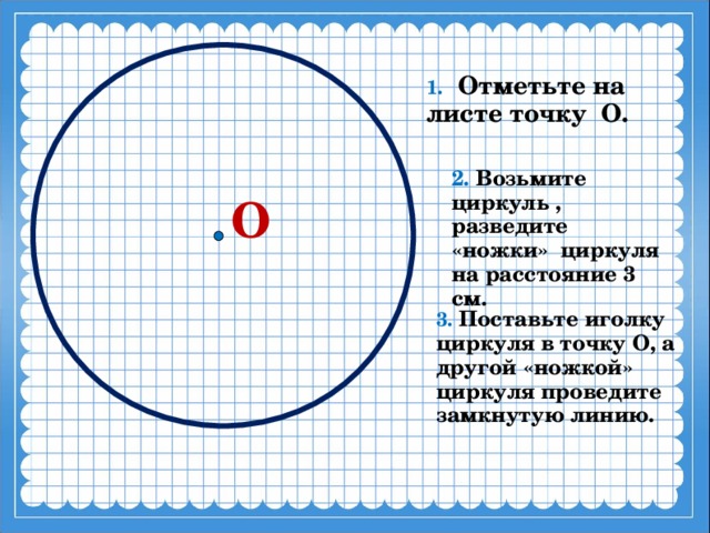 1.  Отметьте на листе точку О. 2. Возьмите циркуль , разведите «ножки» циркуля на расстояние 3 см. О 3. Поставьте иголку циркуля в точку О, а другой «ножкой» циркуля проведите замкнутую линию.  
