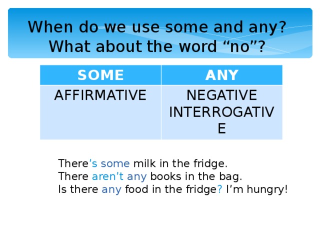 When do we use some and any? What about the word “no”? SOME ANY AFFIRMATIVE NEGATIVE INTERROGATIVE There ’s  some milk in the fridge. There aren’t  any books in the bag. Is there any food in the fridge ? I’m hungry! 