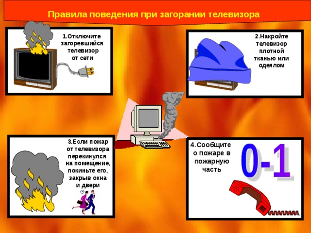 Правила поведения при загорании телевизора 1.Отключите загоревшийся  телевизор от сети 2.Накройте телевизор плотной тканью или одеялом 3.Если пожар от телевизора перекинулся на помещение, покиньте его, закрыв окна и двери 4.Сообщите о пожаре в пожарную часть  