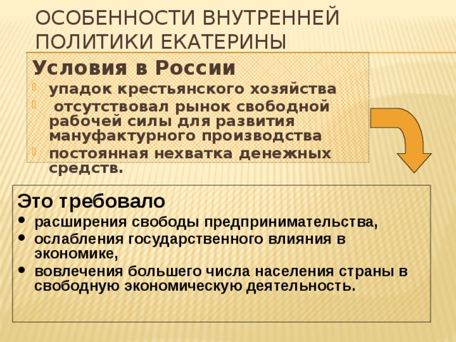 Особенности внутренней политики Екатерины Условия в России упадок крестьянского хозяйства  отсутствовал рынок свободной рабочей силы для развития мануфактурного производства постоянная нехватка денежных средств. Это требовало  расширения свободы предпринимательства, ослабления государственного влияния в экономике, вовлечения большего числа населения страны в свободную экономическую деятельность. 