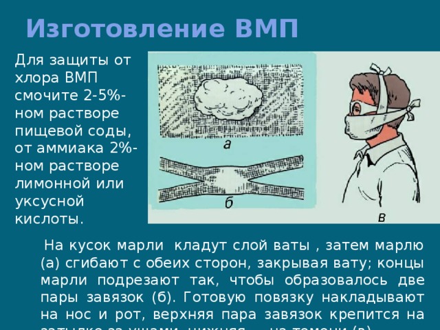 Изготовление ВМП Для защиты от хлора ВМП смочите 2-5%-ном растворе пищевой соды, от аммиака 2%-ном растворе лимонной или уксусной кислоты.  На кусок марли кладут слой ваты , затем марлю (а) сгибают с обеих сторон, закрывая вату; концы марли подрезают так, чтобы образовалось две пары завязок (б). Готовую повязку накладывают на нос и рот, верхняя пара завязок крепится на затылке за ушами, нижняя — на темени (в). 