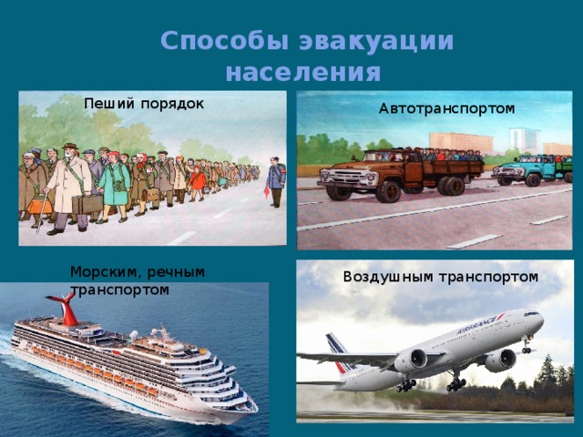 Способы эвакуации населения Пеший порядок Автотранспортом Морским, речным транспортом Воздушным транспортом 