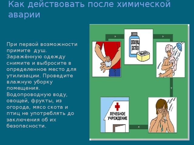 Как действовать после химической аварии При первой возможности примите душ. Заражённую одежду снимите и выбросите в определенное место для утилизации. Проведите влажную уборку помещения. Водопроводную воду, овощей, фрукты, из огорода, мясо скота и птиц не употреблять до заключения об их безопасности. 