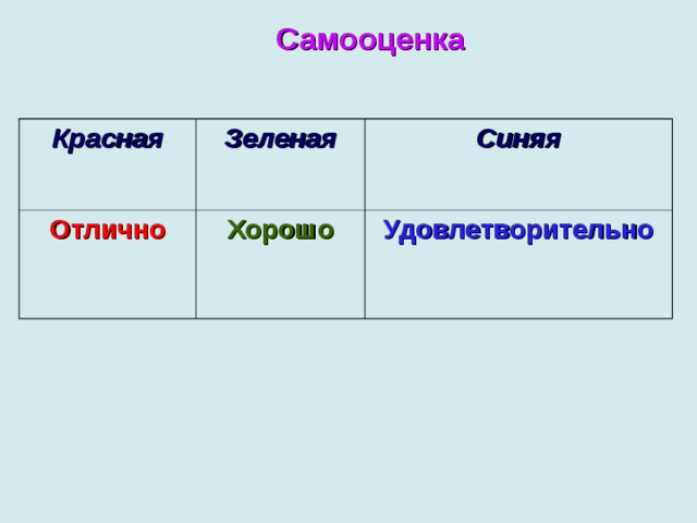 Самооценка Красная Зеленая Отлично Синяя Хорошо Удовлетворительно 
