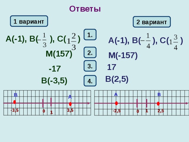 Ответы 1 вариант 2 вариант 1. А(-1), В( ), С( ) А(-1), В( ), С( ) М(157) 2. М(-157) 3. 17 -17 В(2,5) В(-3,5) 4.   В   А                                         В                                             А                                                                                                                                                                                 3,5 -3,5 1 -2,5 2,5 0 0 1                                                                                         