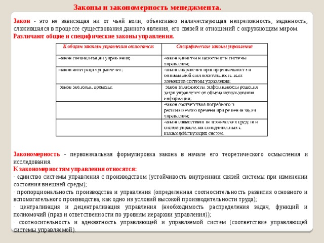 Законы и закономерность менеджмента . Закон - это не зависящая ни от чьей воли, объективно наличествующая непреложность, заданность, сложившаяся в процессе существования данного явления, его связей и отношений с окружающим миром. Различают общие и специфические законы управления. Закономерность - первоначальная формулировка закона в начале его теоретического осмысления и исследования. К закономерностям управления относятся: · единство системы управления с производством (устойчивость внутренних связей системы при изменении состояния внешней среды); · пропорциональность производства и управления (определенная соотносительность развития основного и вспомогательного производства, как одно из условий высокой производительности труда); · централизация и децентрализация управления (необходимость распределения задач, функций и полномочий (прав и ответственности по уровням иерархии управления)); · соотносительность и адекватность управляющей и управляемой систем (соответствие управляющей системы управляемой). 
