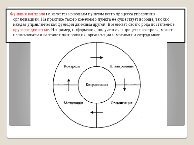 Функция  контроля не является конечным пунктом всего процесса управления организацией. На практике такого конечного пункта не существует вообще, так как каждая управленческая функция движима другой. Возникает своего рода постепенное круговое  движение . Например, информация, полученная в процессе контроля, может использоваться на этапе планирования, организации и мотивации сотрудников. 